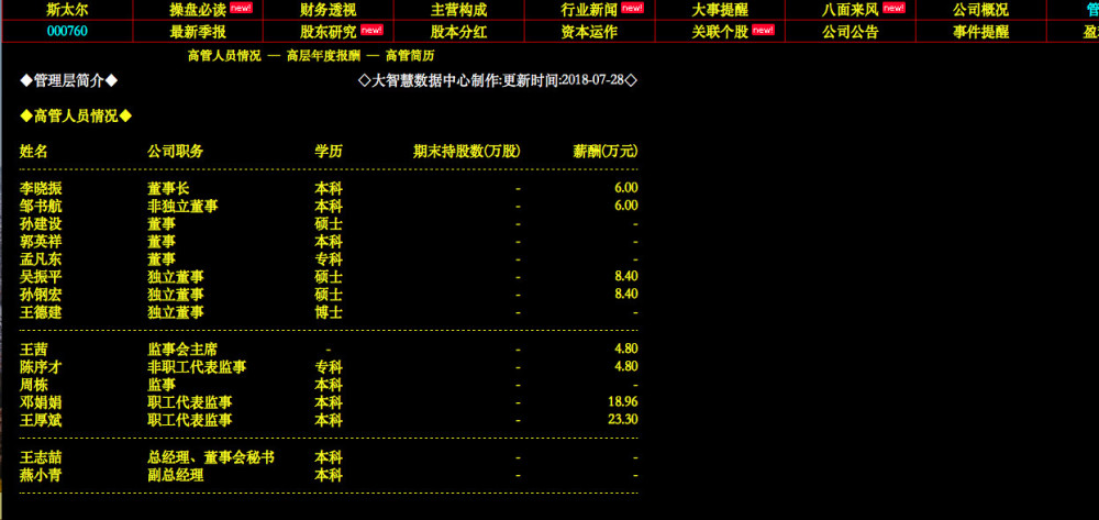 斯太尔老总失联_斯太尔卡车(3)