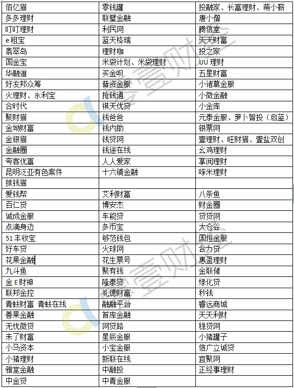 公安人口信息网_成都公安流动人口(3)