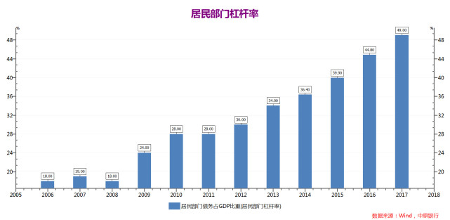 日本城镇人口_中国人口大迁移 2亿新增城镇人口,将去向这19个城市群 深度剖析