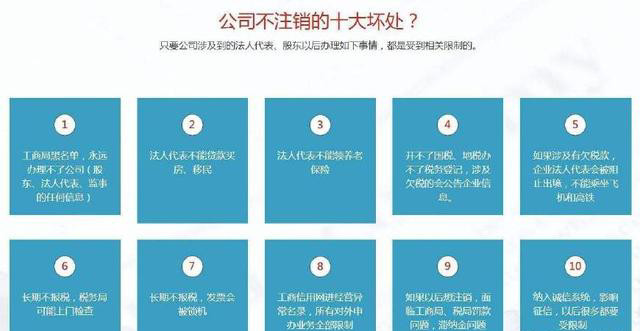 公司注销银行帐流水怎么查询 腾讯网