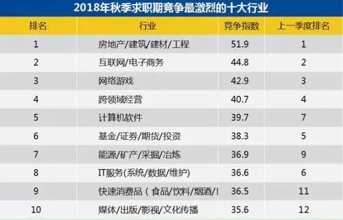 佛山2018人口失踪_佛山广州人口热力图(3)