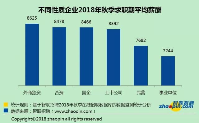 佛山2018人口失踪_佛山广州人口热力图(3)