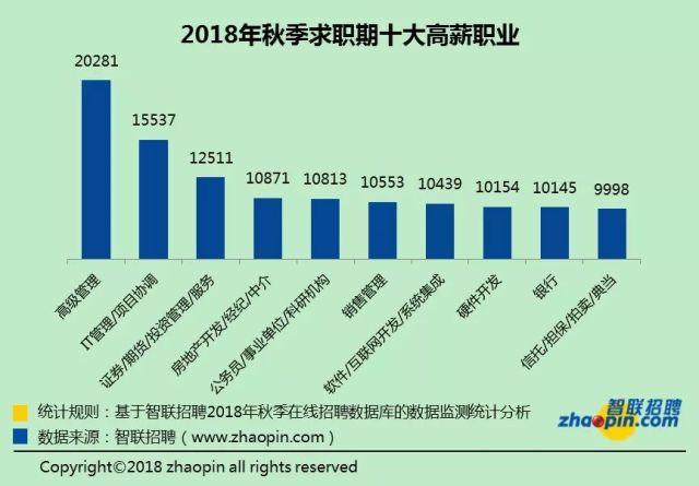 佛山2018人口失踪_佛山广州人口热力图(3)