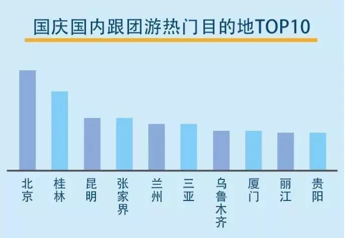 人均出户_中国人均寿命变化图