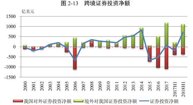 外资在中国创造多少GDP_2015年中国GDP增长创历史新低,这意味着什么(2)