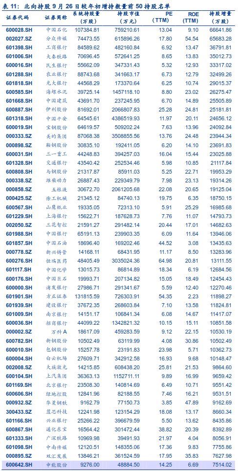2017期货公司排名_期货公司排名图片(2)