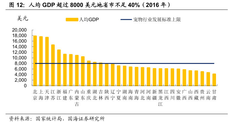 据统计2021年美国的gdp_比特币的价格,马斯克的嘴(2)