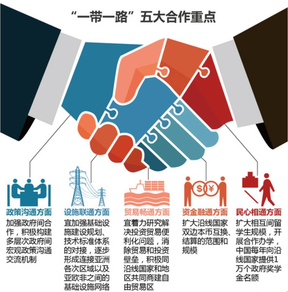 评论G20杭州峰会为何重点“着墨”这项中国改革？