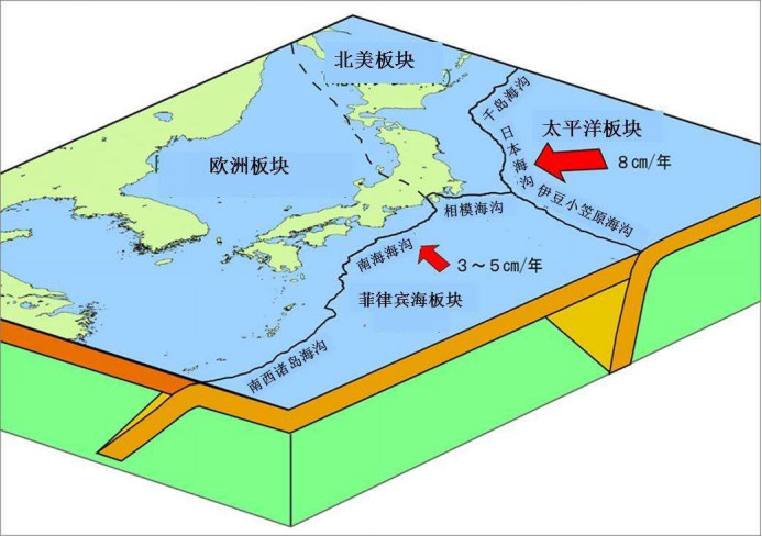 日本经济总量距离美国越来越远_日本与美国距离(2)