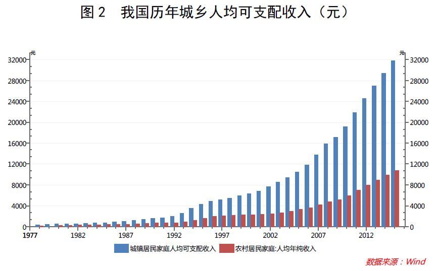 抚顺gdp怎么那么假_长沙最值得逛的商场评选 哪家才是你心中的 购物天堂(3)