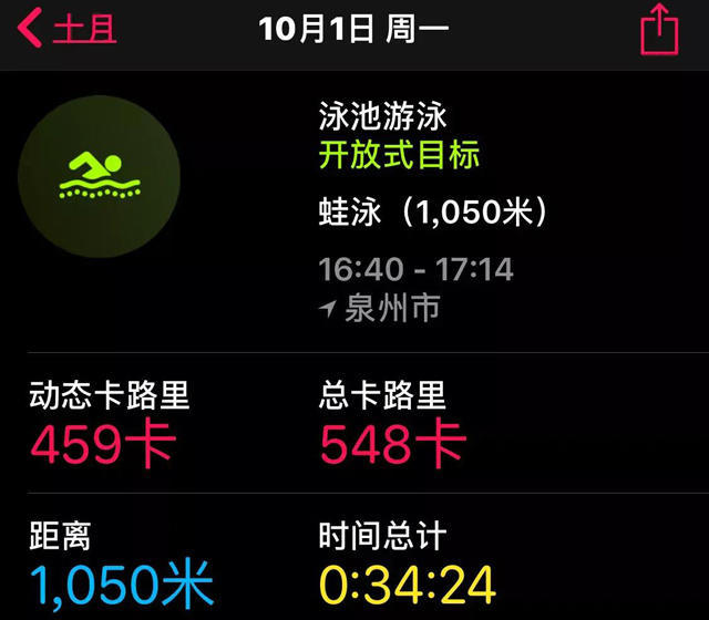 国庆王哲林千米蛙泳备补测 名宿督训众将:爱国