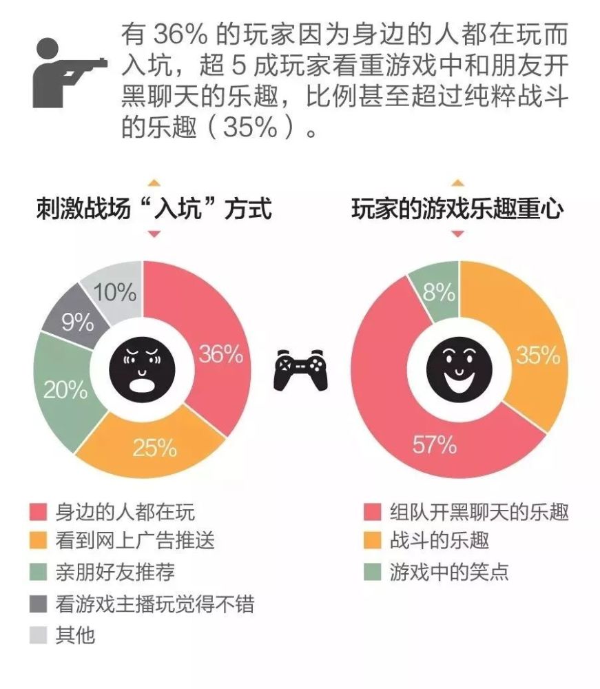 一个国家人口众多的利与弊_怀孕一个月图片(3)