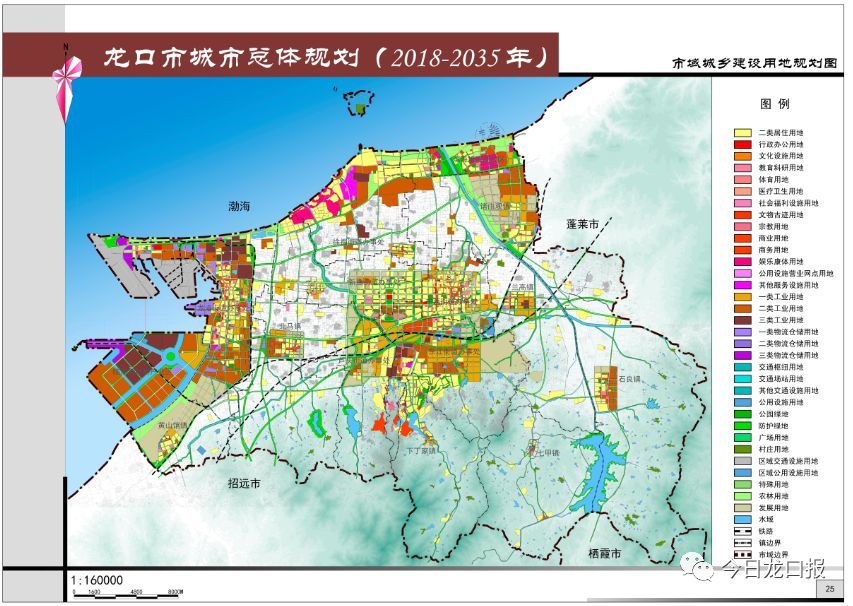 龙口市城市总体规划公示了!中心城市规划区 滨海城市