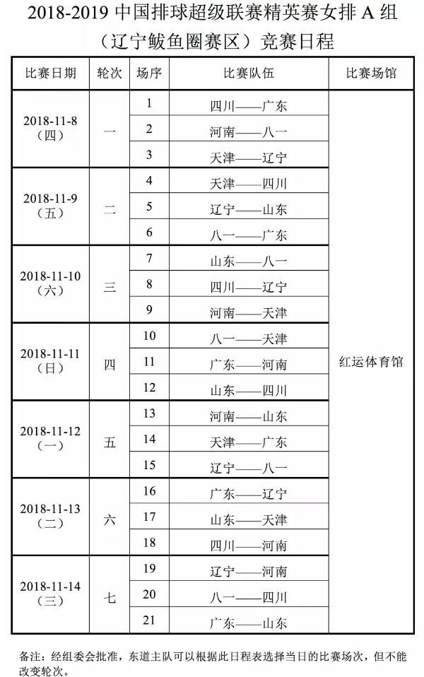 排超联赛赛程有变 天津球迷无缘第一阶段比赛