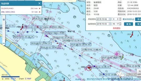 昨天,长江口,近300米长箱船撞破邮轮"苏州号"