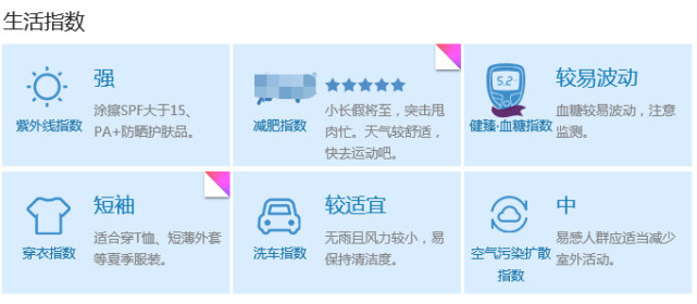 10月4日邵阳县天气晴朗 最高气温28℃