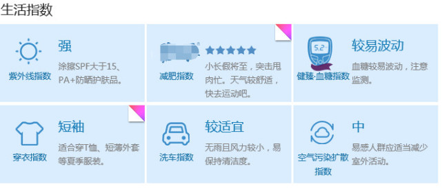 10月4日新邵县天气晴朗 最高气温28℃