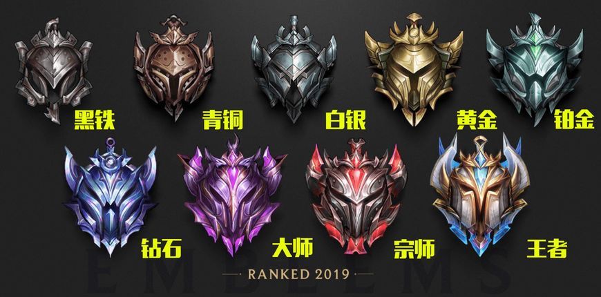 LOL:S9赛季段位图标曝光 玩家对黑铁情有独钟