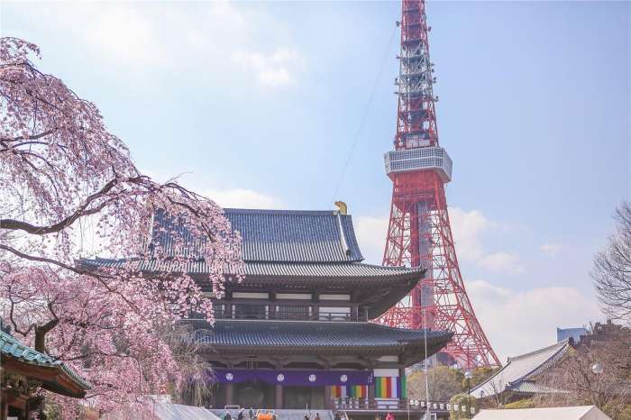 日本有东京,你知道中国的东京在哪吗?还有西京