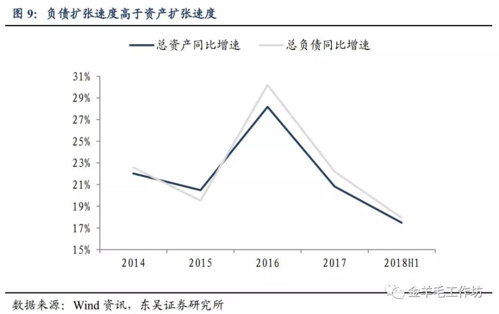 私营企业在gdp中的占比_历史中国gdp世界占比(2)