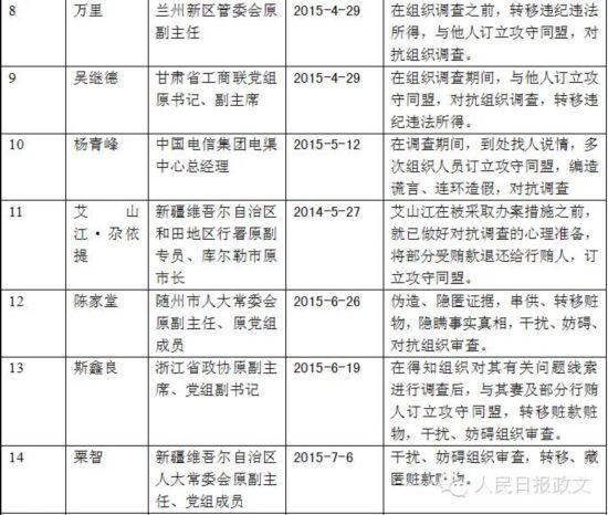 天津爆炸已致11名消防员牺牲 现场航拍图曝光