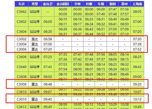 上海金山铁路想实现公交化运营,首先应该取消直达车,全面站站停