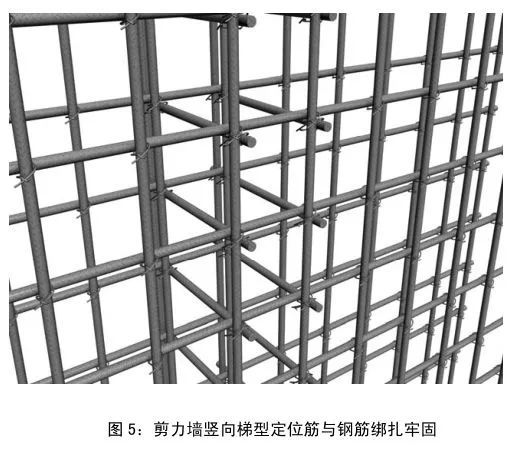 剪力墙钢筋定位