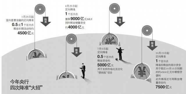 降税减负!湖南近年累计减轻企业费负90亿_大湘