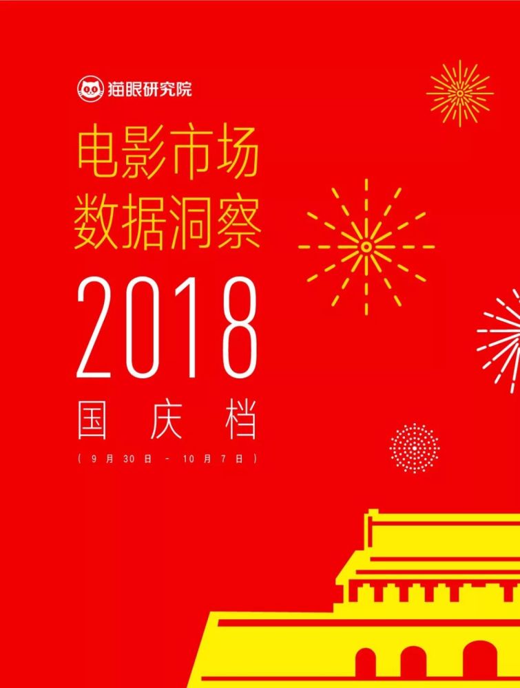 2018国庆档港片“犯罪类型”口碑最佳 这些地区最爱泡影城