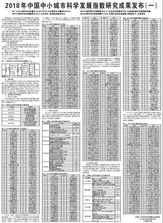 百强县经济总量排名_全国百强县最新排名