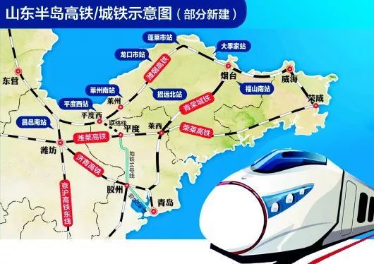 涉及潍烟高铁,渤海海峡跨海通道,青烟威一体化