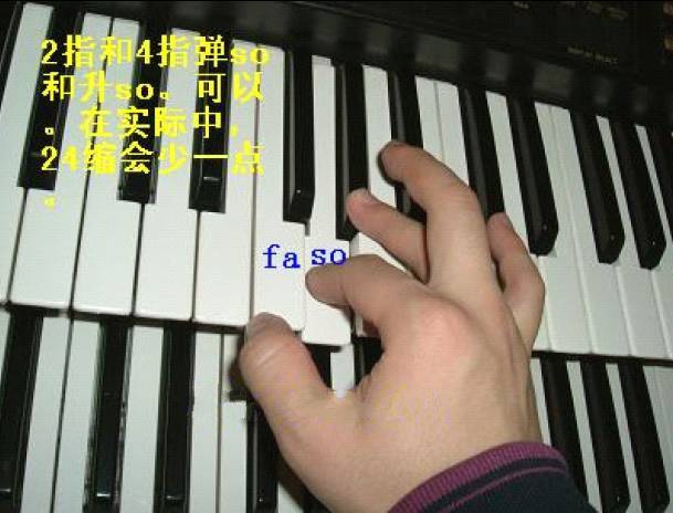 重磅干货全面的钢琴基本指法教学