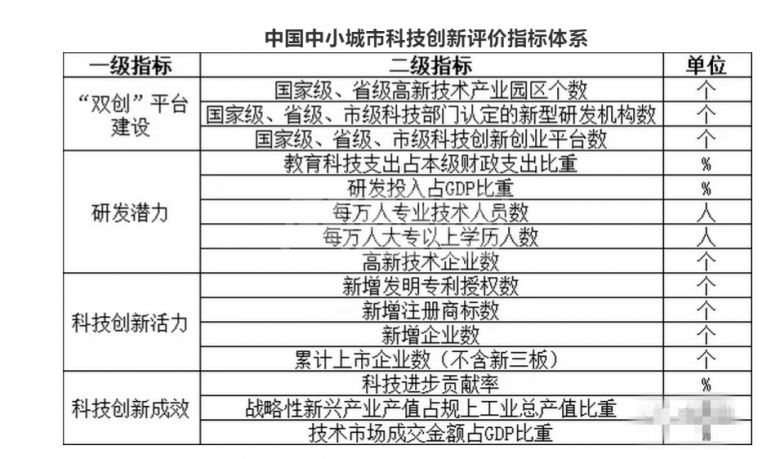 金坛排名_金坛二中黄老师照片