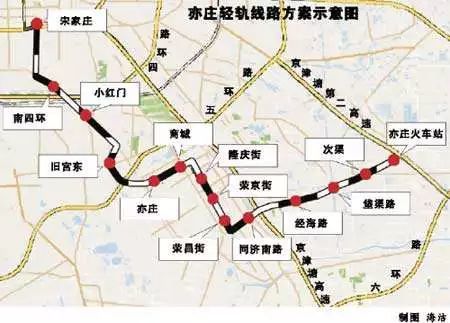 北京直通廊坊的轻轨来了!环京的地铁梦要实现了!
