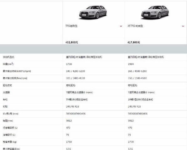 0l发动机从参数来看要比bmw525要略有优势,如果考虑价位同样低于bmw