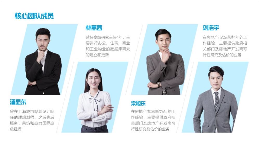 我想用这16个案例,来告诉你ppt人物排版的方法