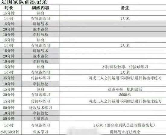 这篇全是假消息!中国足球有多离谱 足协辟谣都