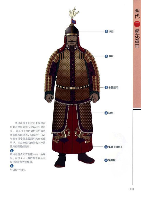 细数甲胄元年上的中国