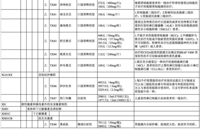 个体工商户纳入gdp吗_深圳的GDP会统计到广东省里吗 可能很多人都想错了(3)