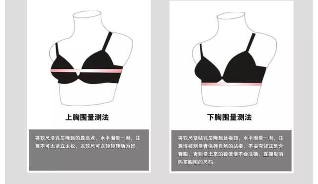单品 | 胸大、胸小有这17款<em>类型胸罩</em>就够了_订