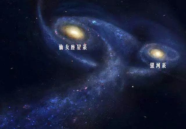 银河系,恒星,望远镜