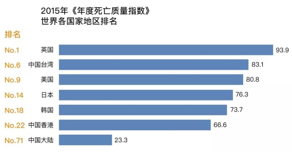 质量人口_人口普查事后质量抽查(2)