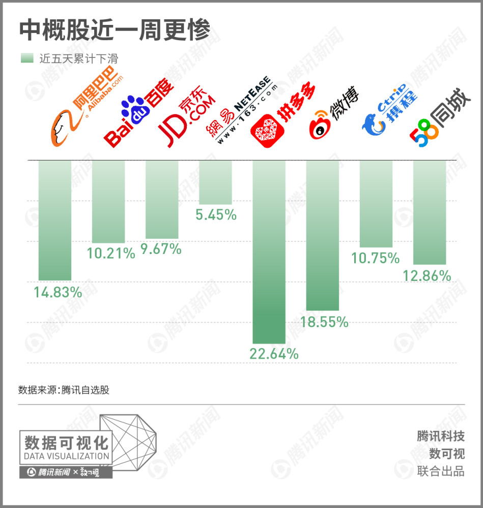 镜像GDP(3)