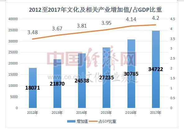 永联GDP(2)