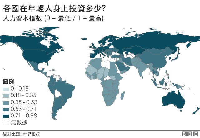 世界银行推出人力资本指数 榜单前四均在亚洲