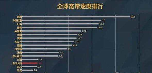 韩国出局人口排名_韩国人口密度