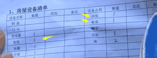 女子把房屋托管给中介出租, 收房时家具没了