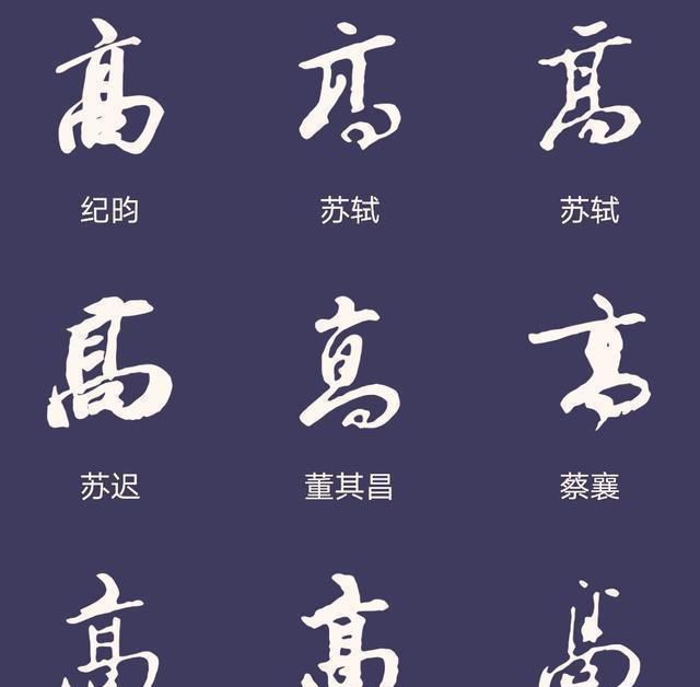 供题主参考和各位网友欣赏! 上图中的行书高字,都是法帖上的.
