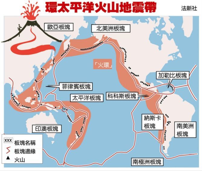 全球震动模式—你需要知道哪些是地震带