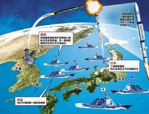 韩国海军引进SM-3 反导体系正在融入美国反导